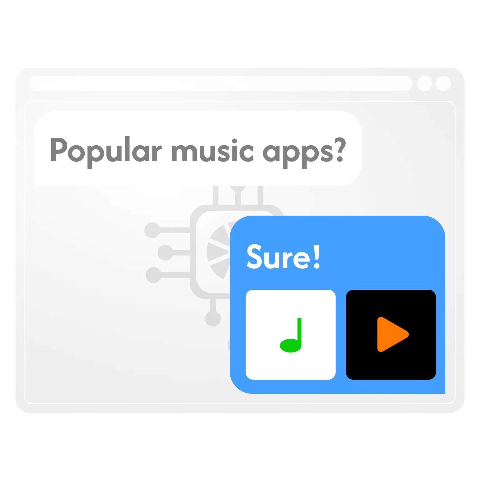 AI agent with brand context